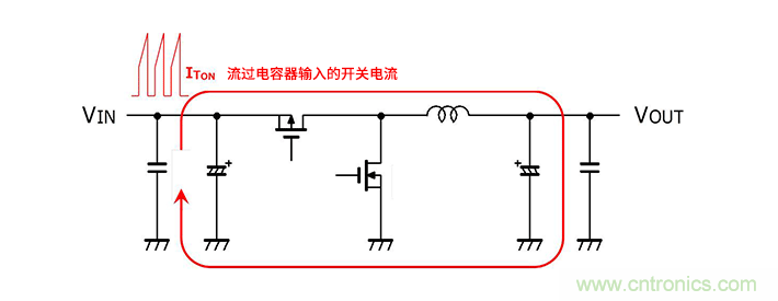 輸入電容器選型要著眼于紋波電流、ESR、ESL