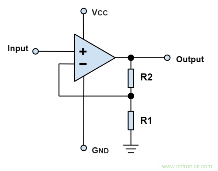 什么是運算放大器？及運算放大器的分類、關(guān)鍵特性和參數(shù)