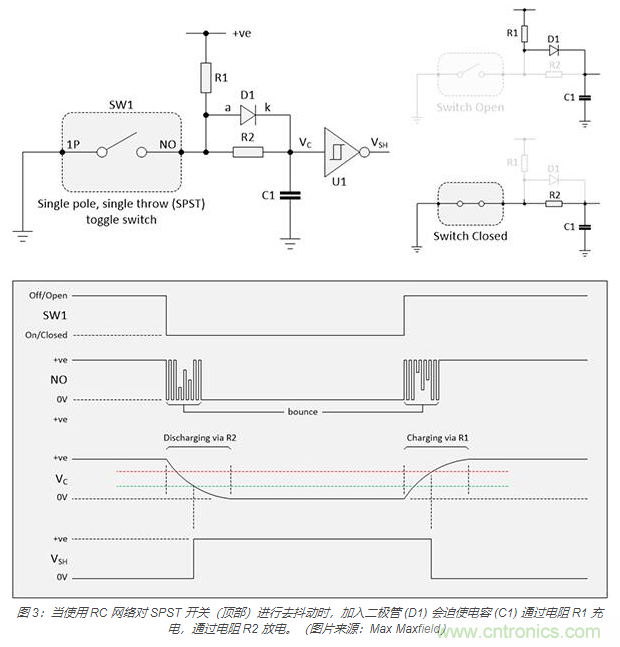 當軟件去抖動不合適時，如何實現(xiàn)開關和繼電器硬件去抖動？