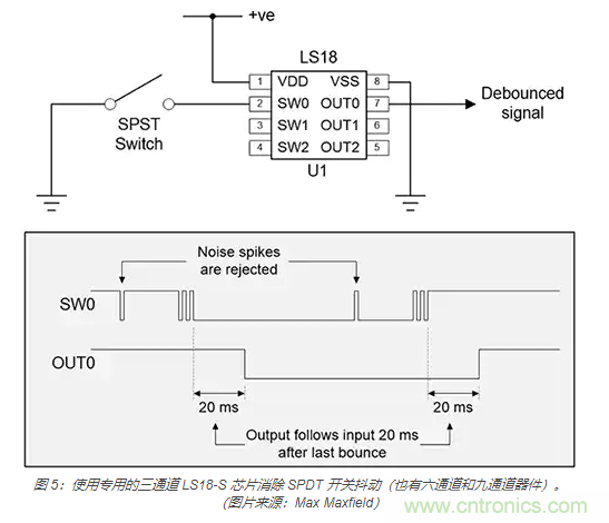 當軟件去抖動不合適時，如何實現(xiàn)開關和繼電器硬件去抖動？