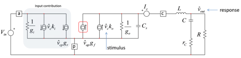 設(shè)計(jì)開關(guān)電源之前，必做的分析模擬和實(shí)驗(yàn)（之二）