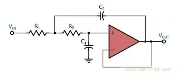 你的濾波器參數(shù)還在盲調(diào)？耐心看完這篇！