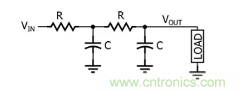 你的濾波器參數(shù)還在盲調(diào)？耐心看完這篇！