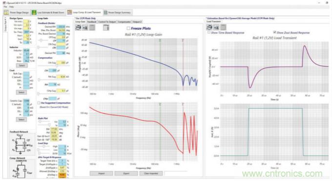 使用半自動化工具改進電源設(shè)計&mdash;&mdash;實現(xiàn)快速高效設(shè)計的五個步驟