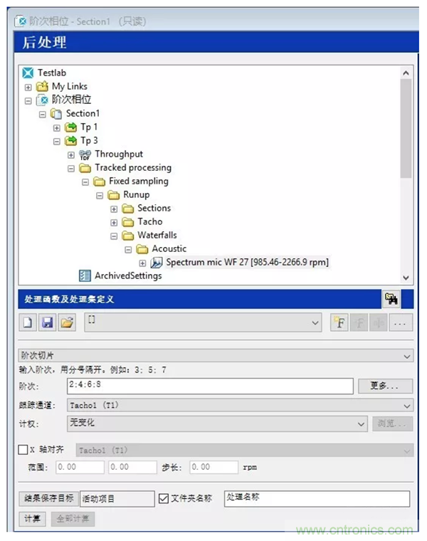 階次的相位、提取與疊加