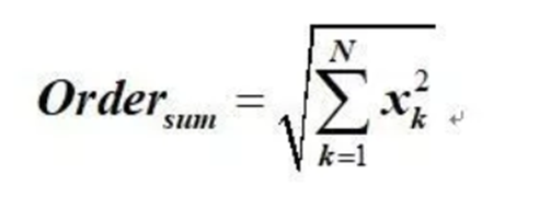 階次的相位、提取與疊加