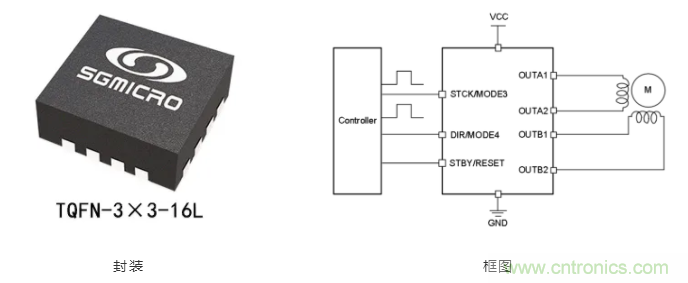 步進(jìn)電機(jī)系統(tǒng)尺寸更加小巧，運(yùn)轉(zhuǎn)更加安靜、圓滑的秘密
