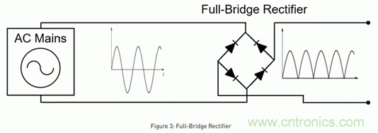 海康汽車&mdash;&mdash;以智能科技，助力企業(yè)降本增效