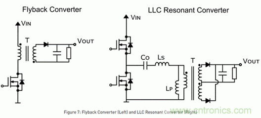 海康汽車&mdash;&mdash;以智能科技，助力企業(yè)降本增效