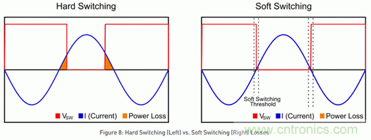 海康汽車&mdash;&mdash;以智能科技，助力企業(yè)降本增效
