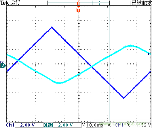 運(yùn)算放大器是線性器件嗎？