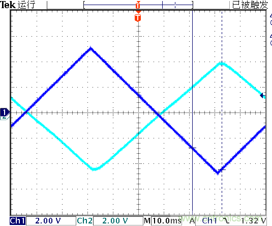 運(yùn)算放大器是線性器件嗎？