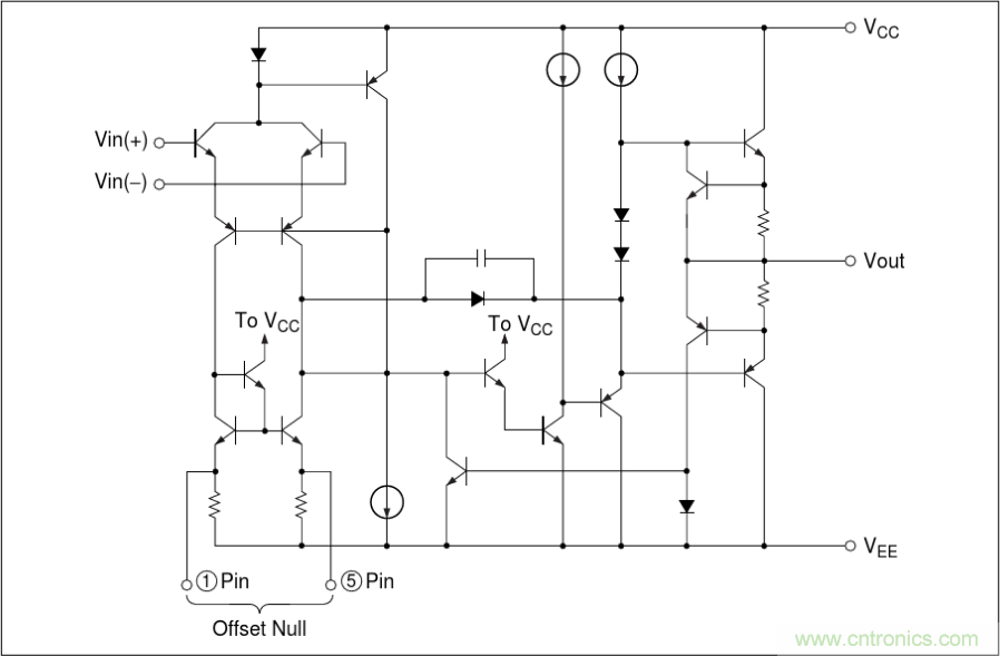 運(yùn)算放大器是線性器件嗎？