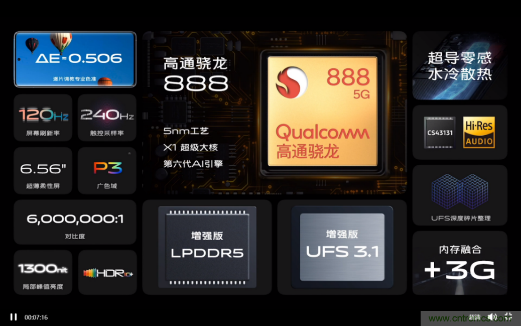文武雙全內外兼修，高通這款處理器為何如此受追捧？
