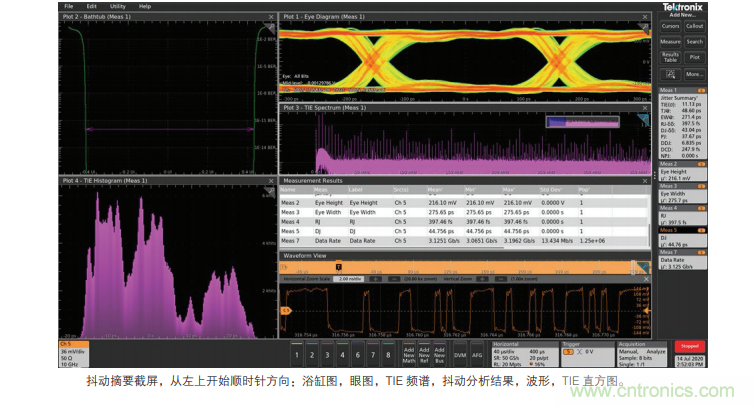 【示波器旅行指南 | 工程師如何開啟一場說走就走的旅行？】之二：愜意&ldquo;乘機(jī)&rdquo;不動怒