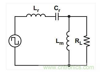 如何提高LLC轉(zhuǎn)換器的功率密度？