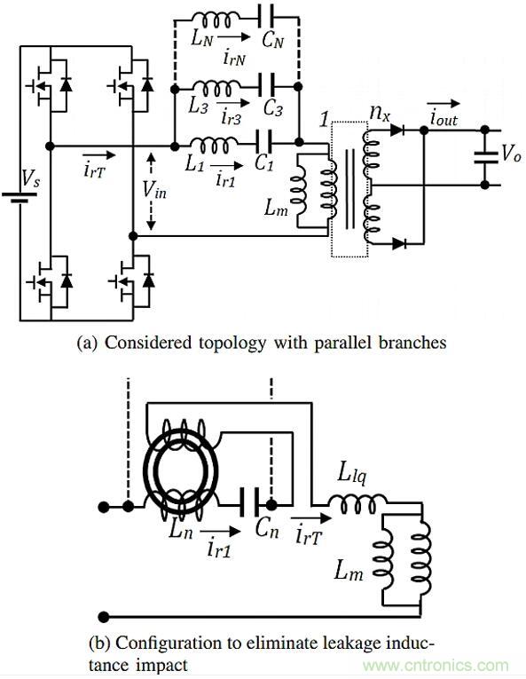 如何提高LLC轉(zhuǎn)換器的功率密度？