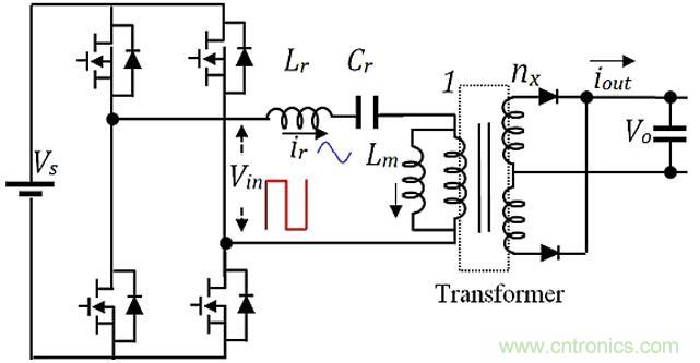 如何提高LLC轉(zhuǎn)換器的功率密度？