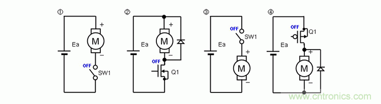 單開(kāi)關(guān)電路驅(qū)動(dòng)、半橋電路驅(qū)動(dòng)