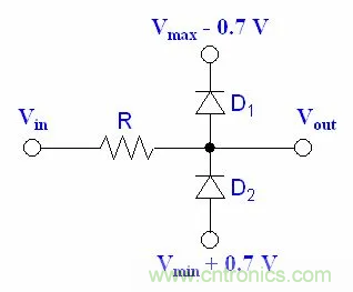 單片機(jī)中如何用二極管實(shí)現(xiàn)不同電壓的輸出？