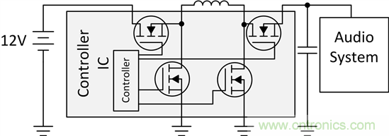 了解如何讓您的汽車電池更穩(wěn)定、運(yùn)行時(shí)間更長(zhǎng)