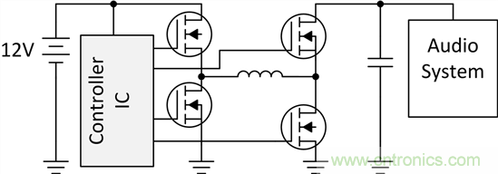 了解如何讓您的汽車電池更穩(wěn)定、運(yùn)行時(shí)間更長(zhǎng)
