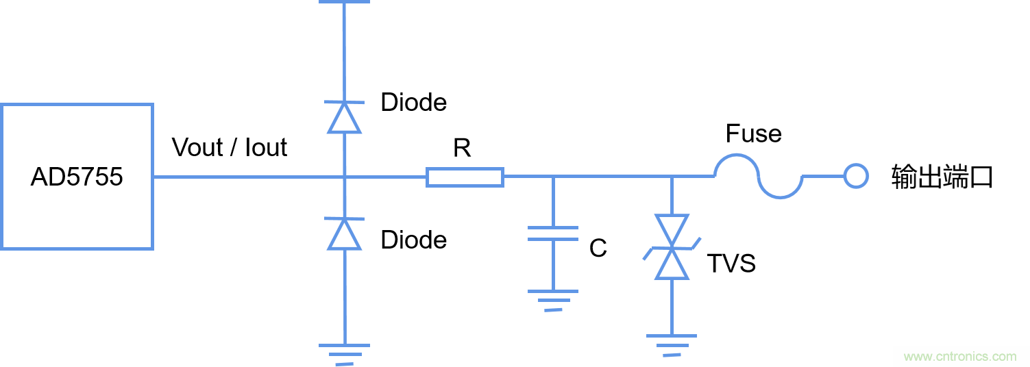 淺談高性能AO技術(shù)&mdash;&mdash;AD5755方案解析
