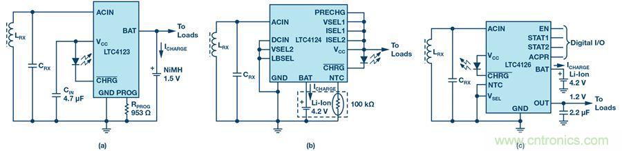 沒有電池的應(yīng)用，是否可以采用無線供電？