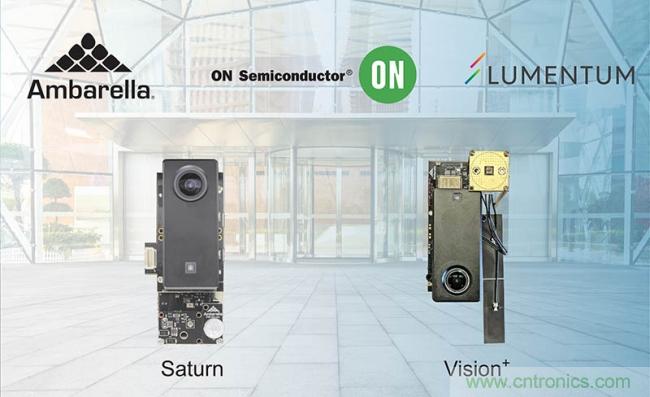 安霸、Lumentum和安森美合作開發(fā)結(jié)合3D感知技術(shù)的AI處理方案