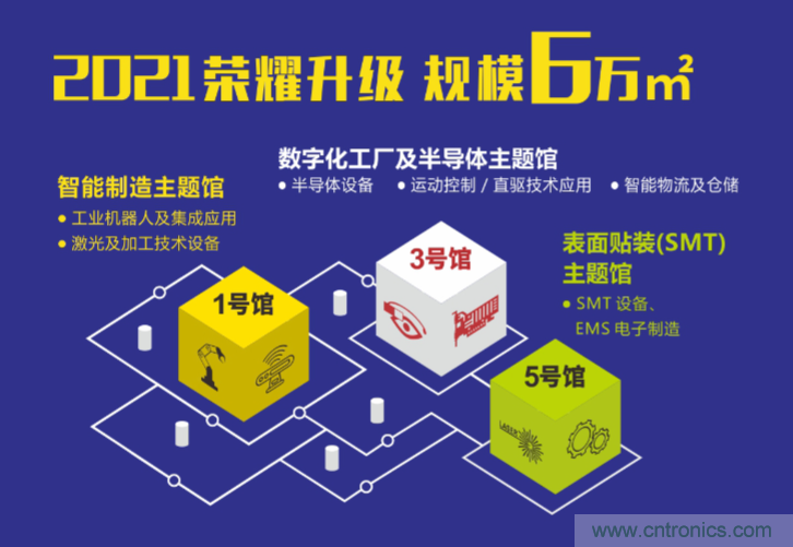 2021 EeIE智博會，全新智能制造體驗火熱登場，這個7月等你來！