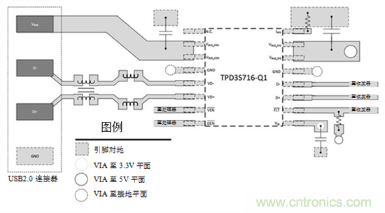 優(yōu)化您的汽車USB電路防電池短路設(shè)計(jì)&mdash;&mdash;第2部分