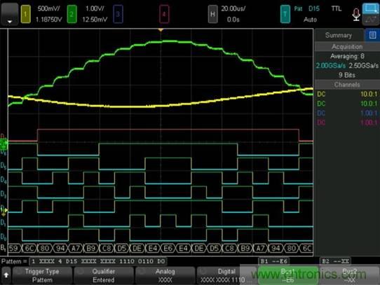 使用混合信號示波器調(diào)試嵌入式混合信號設(shè)計 使用混合信號示波器調(diào)試嵌入式混合信號設(shè)計