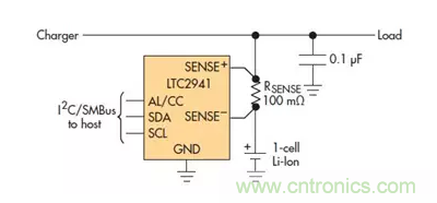 高電壓放大器把庫侖計數(shù)器范圍擴展至 &plusmn;270V