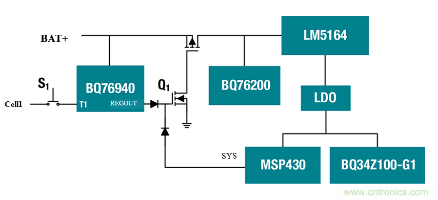 為電動(dòng)自行車和電動(dòng)摩托車提供續(xù)航時(shí)間更長的13S、48V鋰離子電池組