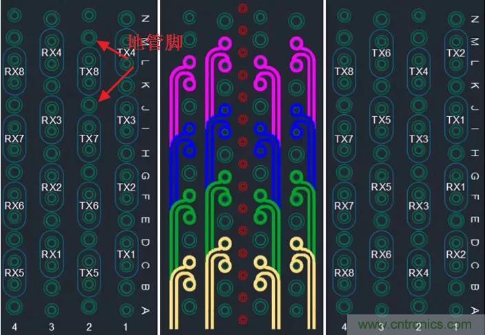 高速信號(hào)添加回流地過孔，到底有沒有用？