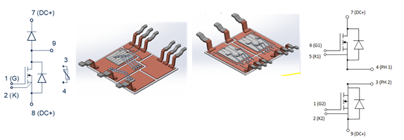 硅晶體管創(chuàng)新還有可能嗎？意法半導(dǎo)體超結(jié)MDmesh案例研究