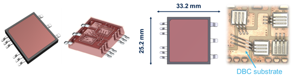 硅晶體管創(chuàng)新還有可能嗎？意法半導(dǎo)體超結(jié)MDmesh案例研究