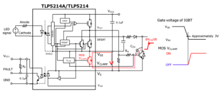 這些讓人&ldquo;過目不忘&rdquo;的光耦，來了解一下？