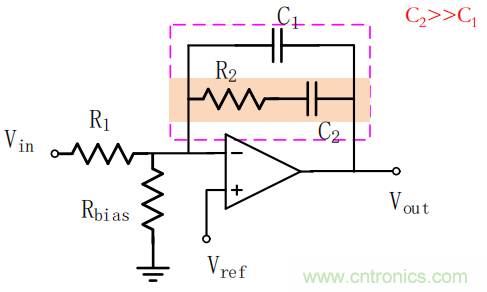 控制環(huán)路設(shè)計(jì)&mdash;&mdash;反激篇