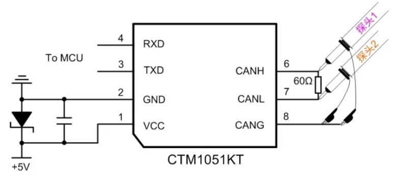 CAN接口異常如何分析？看這篇就夠了