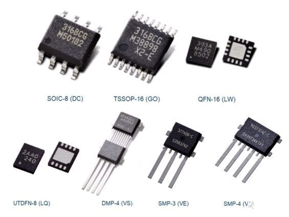 Melexis第三代Triaxis磁傳感器助推應用創(chuàng)新，車載爆款一觸即發(fā)