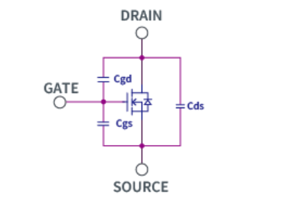 知道并理解！MOSFET特性