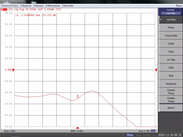 天線隔離度都有哪些問題需要我們關(guān)注？