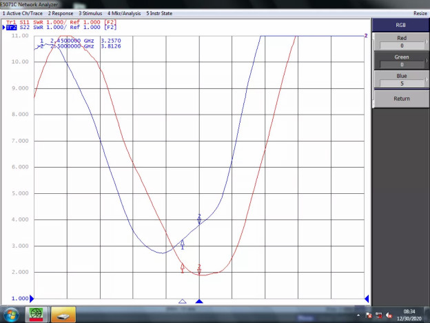 天線隔離度都有哪些問題需要我們關(guān)注？