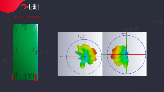 天線隔離度都有哪些問題需要我們關(guān)注？