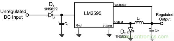 齊納、PIN、肖特基和變?nèi)荻O管的基礎(chǔ)知識及其應用