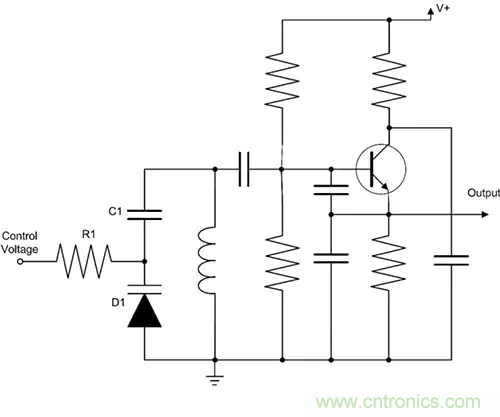 齊納、PIN、肖特基和變?nèi)荻O管的基礎(chǔ)知識及其應用