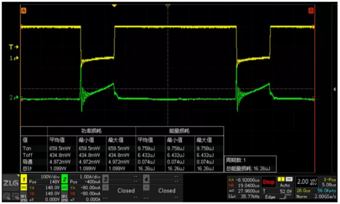 你的MOSFET為什么發(fā)熱那么嚴(yán)重？