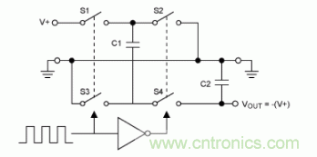 如何計算不帶電感的DC－DC轉(zhuǎn)換中電荷泵的功耗？