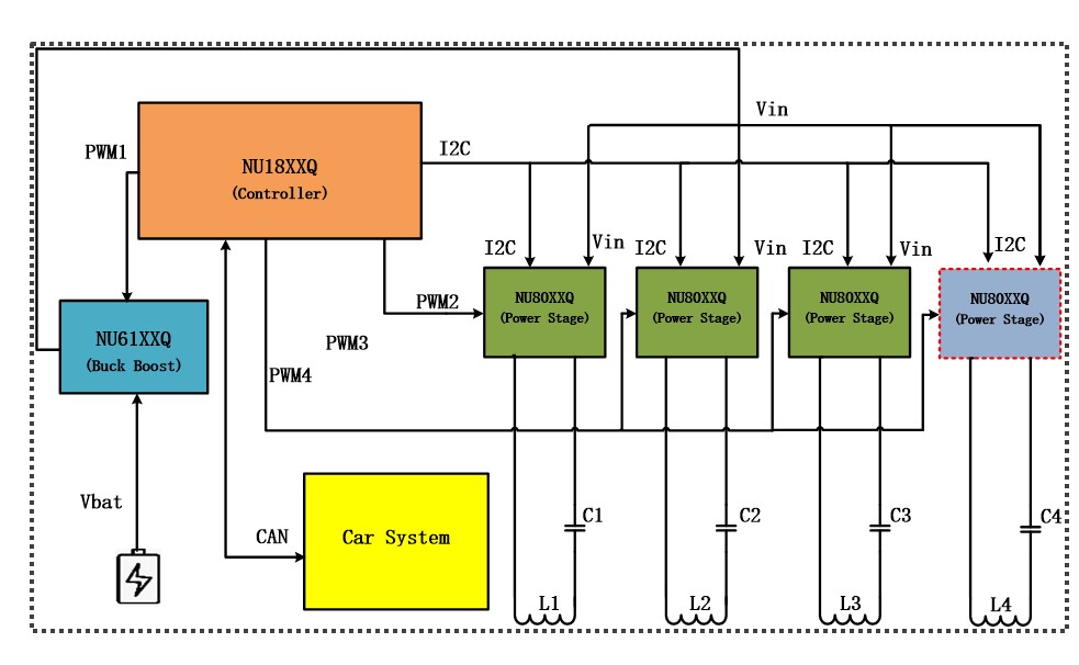 拒絕內卷，伏達重新定義功率&ldquo;觸頂&rdquo;趨勢下的充電半導體技術演進路線圖